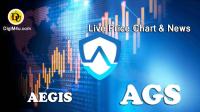 تحليل تکنيکال ارز ایجز AEGIS با نماد AGS