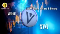 تحليل تکنيکال ارز ورج VERGE بانماد XVG