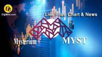 تحليل تکنيکال ارز مایستریوم Mysterium با نماد MYST