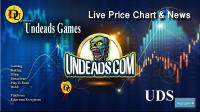 تحليل تکنيکال ارز دیجیتال آنددز گیمز Undeads Games با نماد UDS