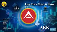 تحليل تکنيکال ارز آرک ARK با نماد ARK