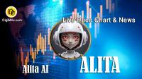 تحليل تکنيکال ارز آلیتا AlitaAI با نماد ALITA