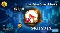 Technical Analysis of SK Hynix (SKHYNIX) Stock