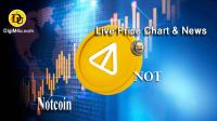 تحليل تکنيکال ارز ناتکوین Notcoin با نماد NOT