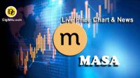 تحليل تکنيکال ارز ماسا Masa با نماد MASA