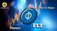 تحليل تکنيکال ارز فلوئنس Fluence با نماد FLT