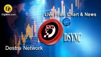 تحليل تکنيکال ارز دسترا Destra Network با نماد DSYNC