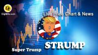 تحليل تکنيکال ارز سوپرترامپ Super Trump با نماد STRUMP