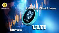 تحليل تکنيکال ارز یونیورس Ultiverse با نماد ULTI