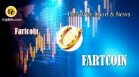 تحليل تکنيکال ارز فارتکوین Fartcoin با نماد FARTCOIN