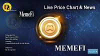 تحليل تکنيکال ارز ممفی MemeFi ( میم فای) با نماد MEMEFI
