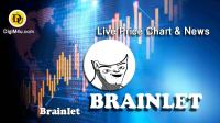 تحليل تکنيکال ارز برینلت Brainlet با نماد BRAINLET