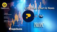 تحليل تکنيکال ارز پراپچین Propchain با نماد PROPC