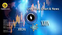 تحليل تکنيکال ارز زایون VERONA با نماد XION