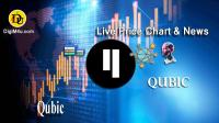 تحليل تکنيکال ارز کیوبیک Qubic با نماد QUBIC
