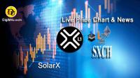 تحليل تکنيکال ارز سولارایکس SolarX با نماد SXCH