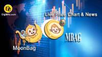 تحليل تکنيکال ارز مونبگ MoonBag با نماد MBAG