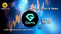 تحليل تکنيکال ارز جمز Gems با نماد GEMS