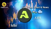 تحليل تکنيکال ارز ایتیر Aethir با نماد ATH