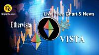 تحليل تکنيکال ارز اترویستا Ethervista با نماد VISTA