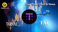تحليل تکنيکال ارز ترس پروتکل TARS AI با نماد TAI