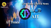 تحليل تکنيکال ارز ای آی تی AIT Protocol با نماد AIT