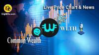 تحليل تکنيکال ارز کامون ویلس Common Wealth با نماد WLTH