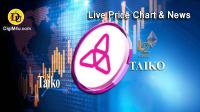 تحليل تکنيکال ارز تایکو Taiko با نماد TAIKO