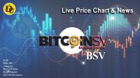 تحلیل ساتوشی ویژن بي اس وي BITCOIN SV با نماد BSV