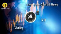 تحليل تکنيکال ارز ایکس بانکینگ XBanking با نماد XB