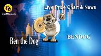تحليل تکنيکال ارز بن د داگ Ben the Dog با نماد BENDOG