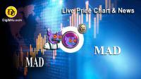 تحليل تکنيکال ارز مد MAD با نماد MAD