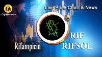 تحليل تکنيکال ارز ریفامپسین Rifampicin با نماد RIFSOL