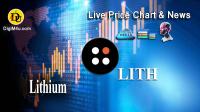 تحليل تکنيکال لیتیوم Lithium با نماد LITH