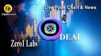 تحليل تکنيکال ارز زیرو1لبز Zero1 Labs با نماد DEAI