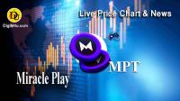 تحليل تکنيکال ارز میراکل پلی Miracle Play با نماد MPT