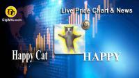 تحليل تکنيکال ارز هپی کت Happy Cat با نماد HAPPY