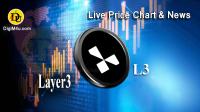 تحليل تکنيکال ارز لیر Layer3 با نماد L3