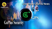 تحليل تکنيکال ارز گو پلاس GoPlus Security با نماد GPS