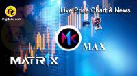 تحليل تکنيکال ارز ماتریکس Matr1x با نماد MAX