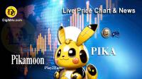 تحليل تکنيکال ارز پیکامون Pikamoon با نماد PIKA
