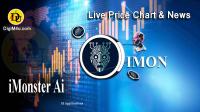 تحليل تکنيکال ارز آی مانستر iMonster Ai با نماد IMON