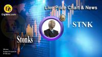تحليل تکنيکال ارز استونکس Stonks با نماد STNK