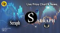 تحليل تکنيکال ارز سراف Seraph با نماد SERAPH