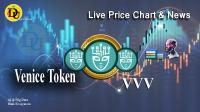 تحليل تکنيکال ارز ونیز Venice Token با نماد VVV