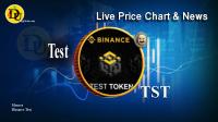 تحليل تکنيکال ارز تست Test با نماد TST