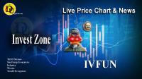 تحليل تکنيکال ارز اینوست زون Invest Zone با نماد IVFUN