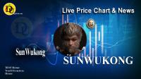 تحليل تکنيکال ارز سان وو کونگ SunWukong با نماد SUNWUKONG