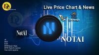 تحليل تکنيکال ارز نات ای آی NOTAI با نماد NOTAI