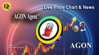 تحليل تکنيکال ارز ایگون ایجنت AGON Agent با نماد AGON